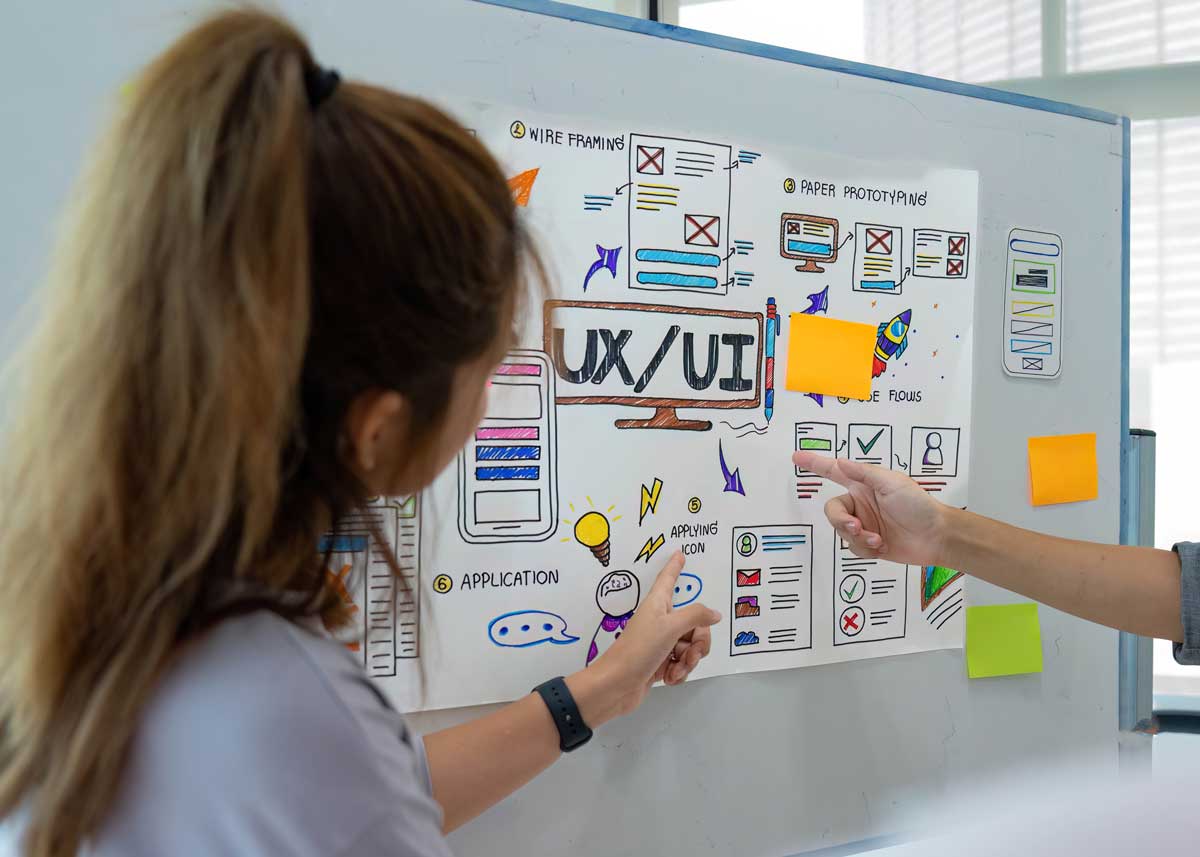 Boosting Digital Marketing Performance with UX/UI Design Improving digital marketing through effective UX/UI design