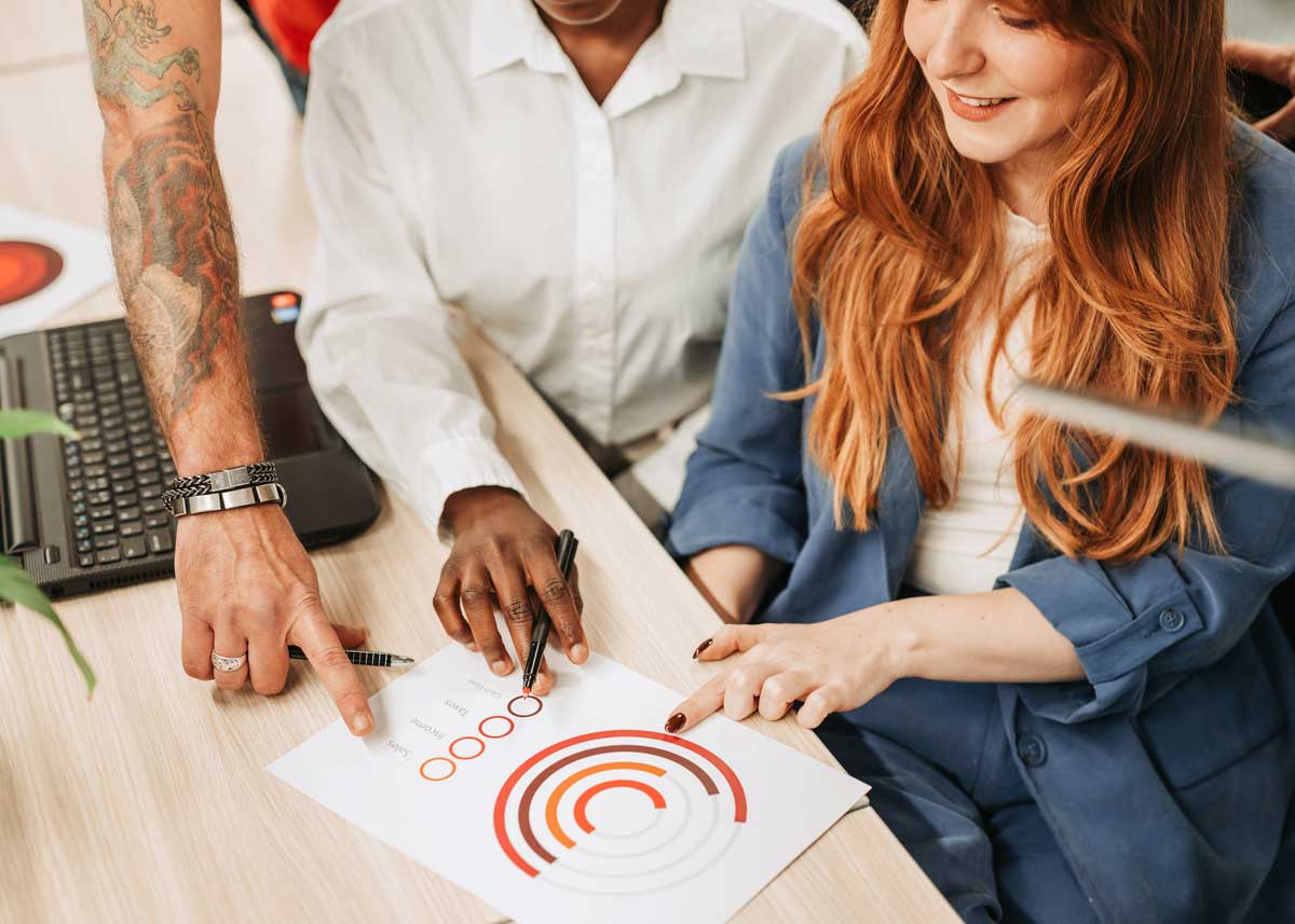 Steps for female entrepreneurs to create a powerful brand identity