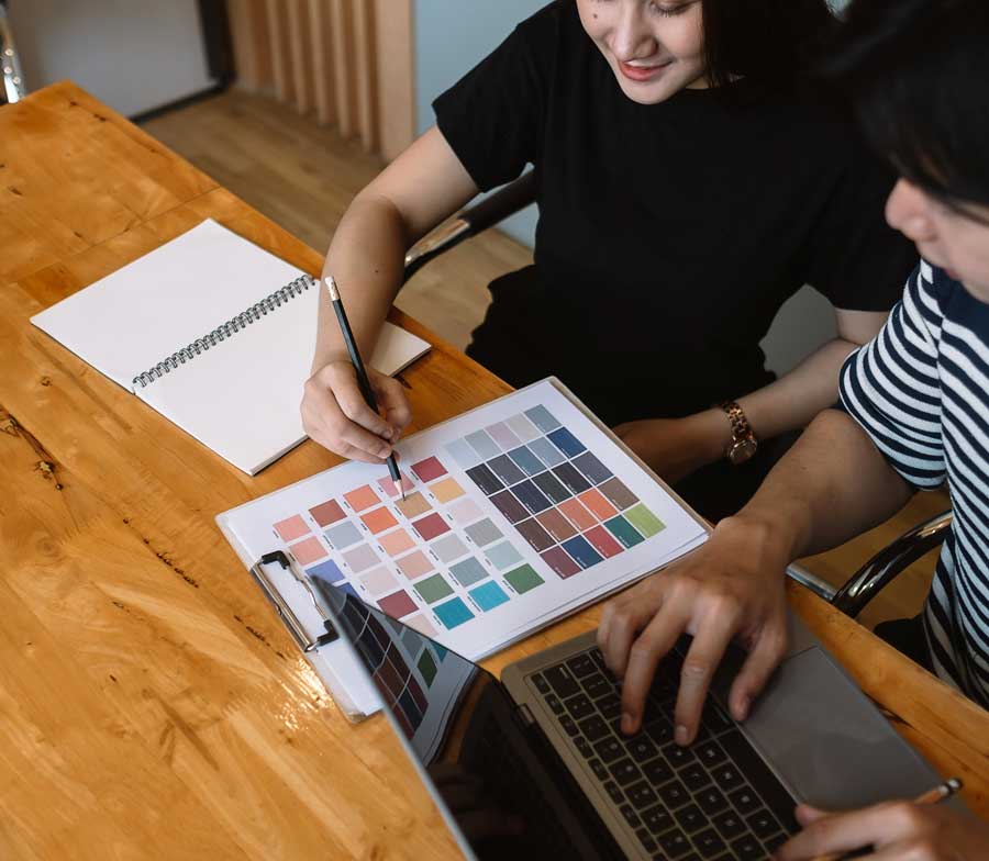 The Custom Website Development Process