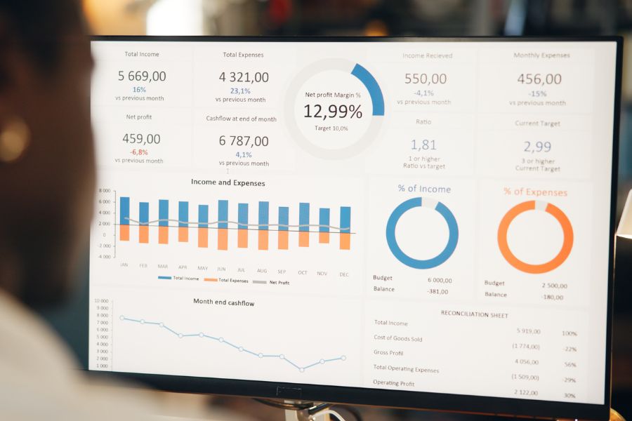 Measuring Your SEO Success and ROI